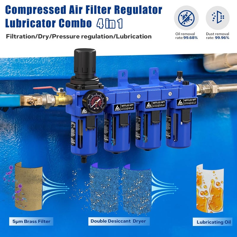ATINY 3/8" NPT Compressed Air Filter Regulator Lubricator Combo,Air Compressor Dryer Oil Water Separator,Brass Cartridge with Double Desiccant - Gauge(0-150 psi), Poly Bowl, Semi-Auto Drain, Bracket - Image 3